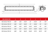 RIGID Industries 20" Spot RDS-Series Pro - Black