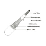 MRY PLUG WIRING SET MPN-18-8838-1