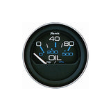 CORAL OIL PRES80 PSI