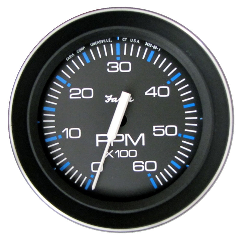 CORAL 6000 TACH I/O