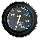CORAL 6000 TACH I/O