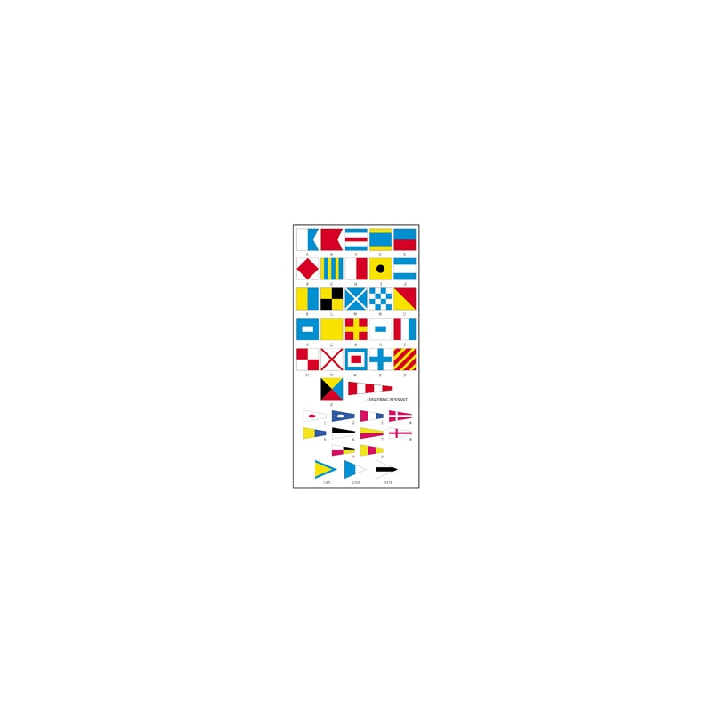 FLAG #0 CODE SET