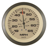 SAHARA SPEEDOMETER KIT