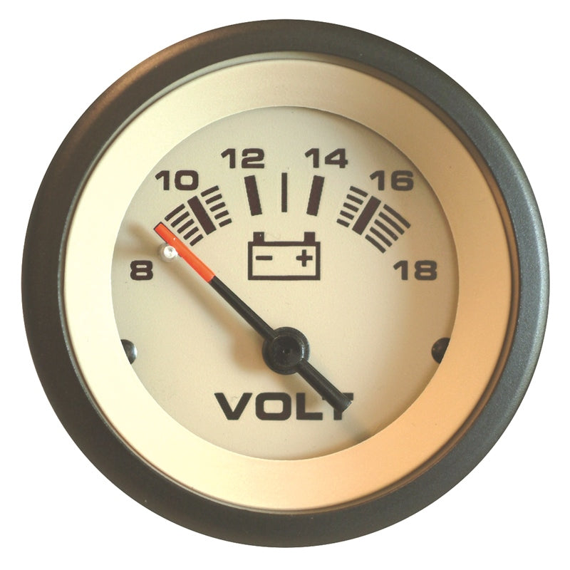 SAHARA VOLTMETER