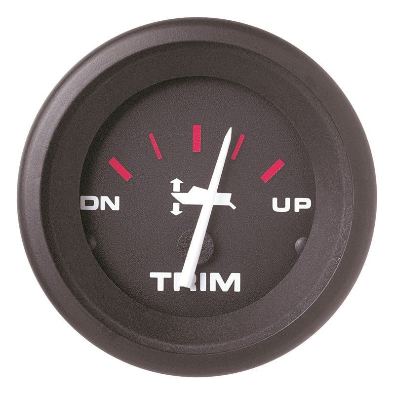 AMEGA TRIM GAUGE