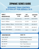 Zipwake Series E Trim Control System Kit – Advanced Boat Trim Control image 1