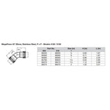 Viega MegaPress 1" 45° Stainless Steel 304 Elbow - Double Press Connection - Smart Connect Technology