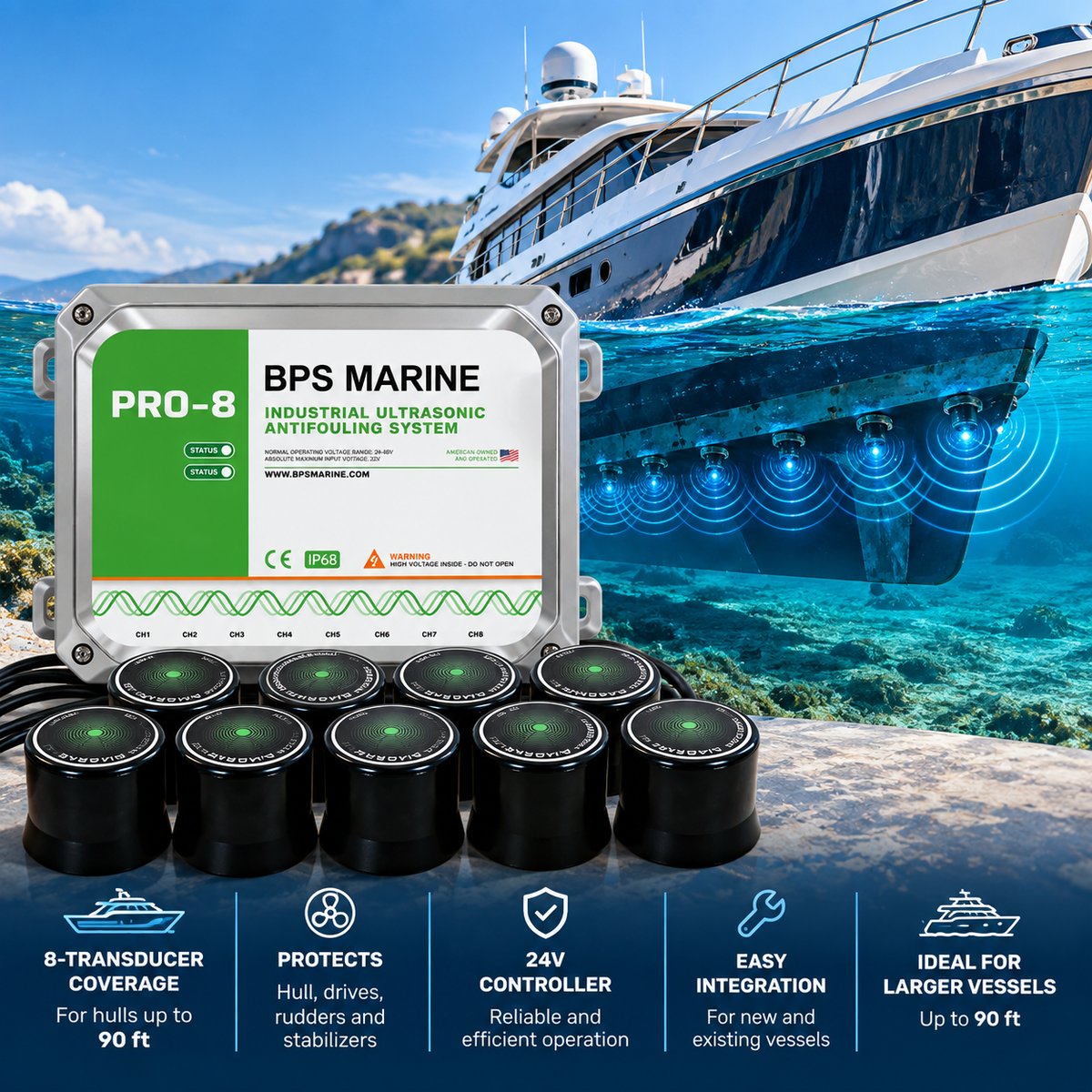 BPS Marine PRO-8 industrial ultrasonic antifouling system with 24V controller and eight transducers, designed for compatible boat hulls up to 90 ft plus selected drives, rudders, and stabilizers.