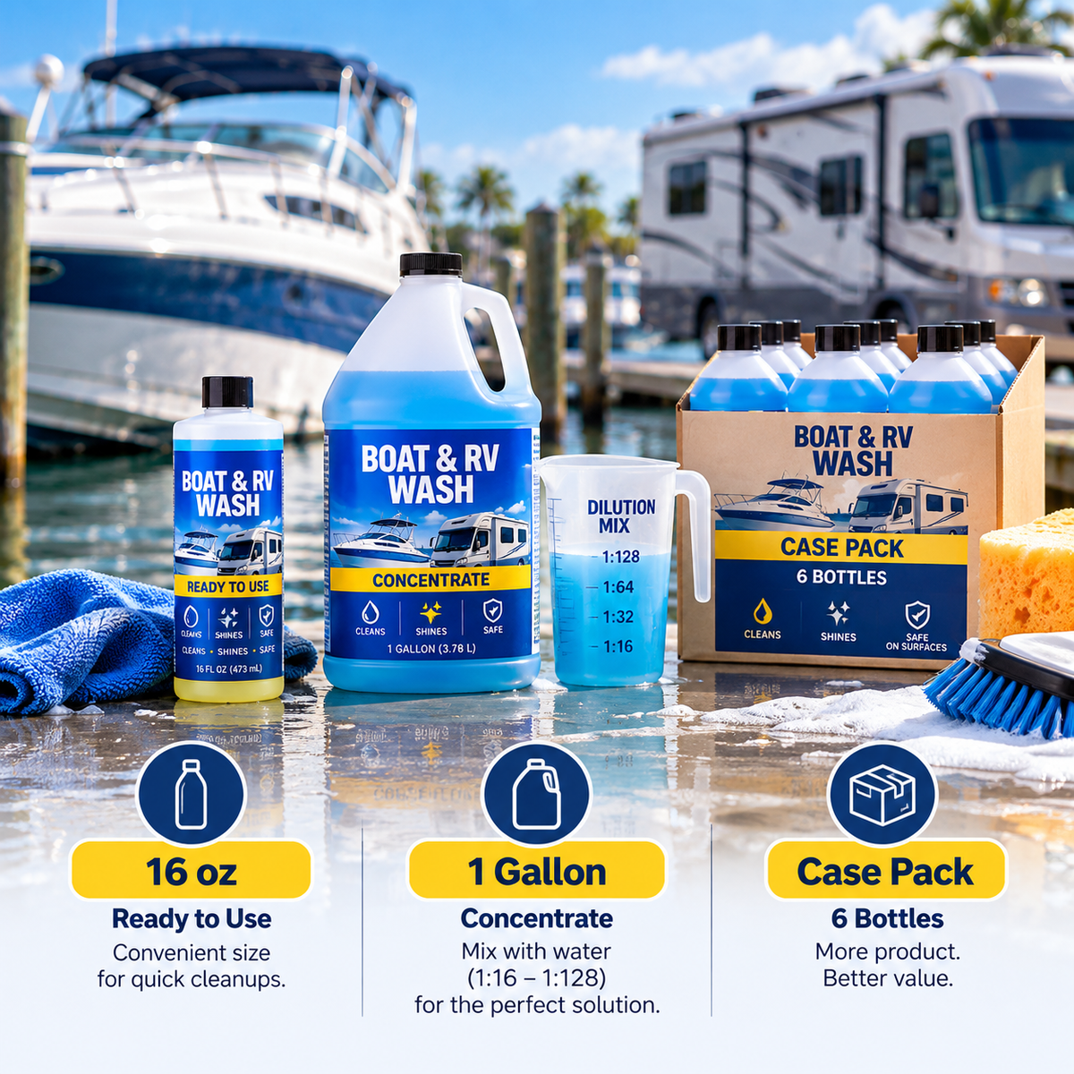 Boat and RV wash product size comparison featuring 16 oz ready-to-use bottle, 1-gallon concentrated cleaner, dilution measuring cup and 6-bottle case pack beside a boat and RV.