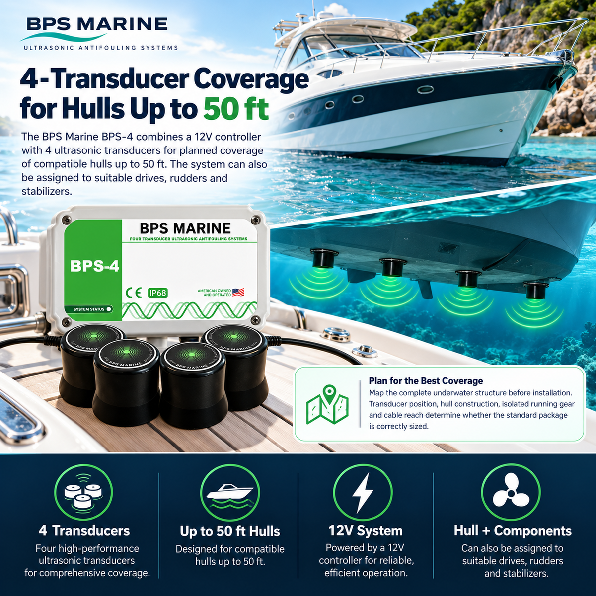BPS Marine BPS-4 ultrasonic antifouling system with 12V controller and four transducers, designed for compatible boat hulls up to 50 ft and selected underwater components.