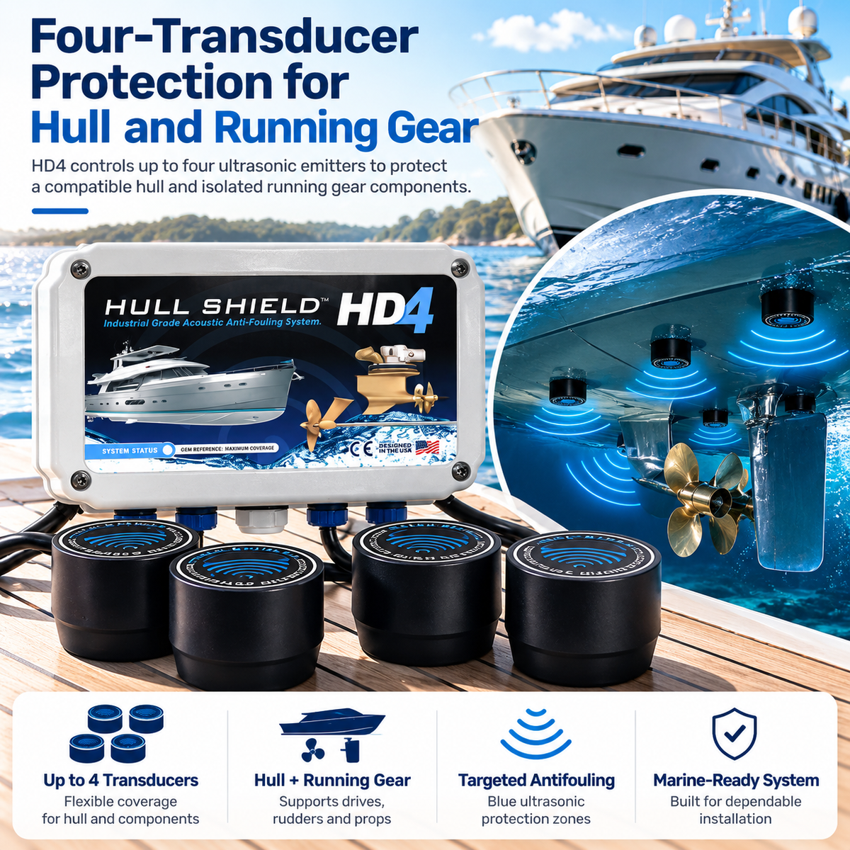 Hull Shield HD4 ultrasonic antifouling system with four transducers protecting a boat hull and running gear, including propellers and rudders, with targeted ultrasonic coverage.