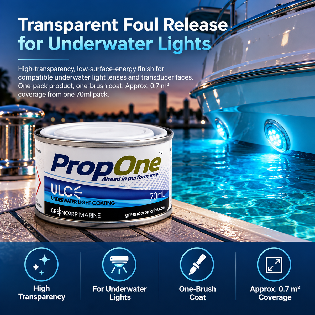 PropOne ULC 70ml transparent foul-release coating shown beside illuminated underwater boat lights, designed for compatible light lenses and transducer faces with approximately 0.7 m² coverage.