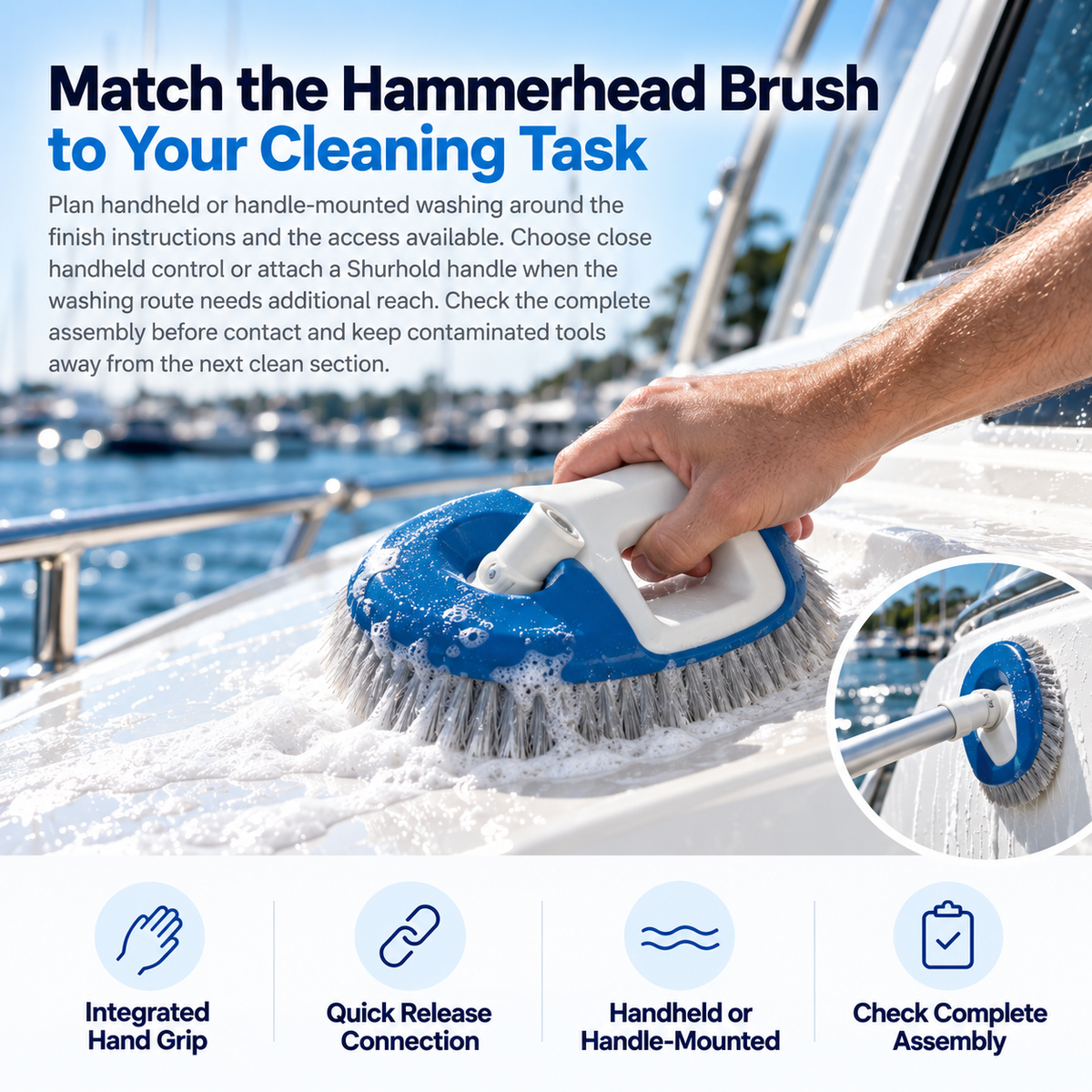 Shurhold 2110 Hammerhead brush washing a soapy yacht surface by hand, with an inset showing handle-mounted use.