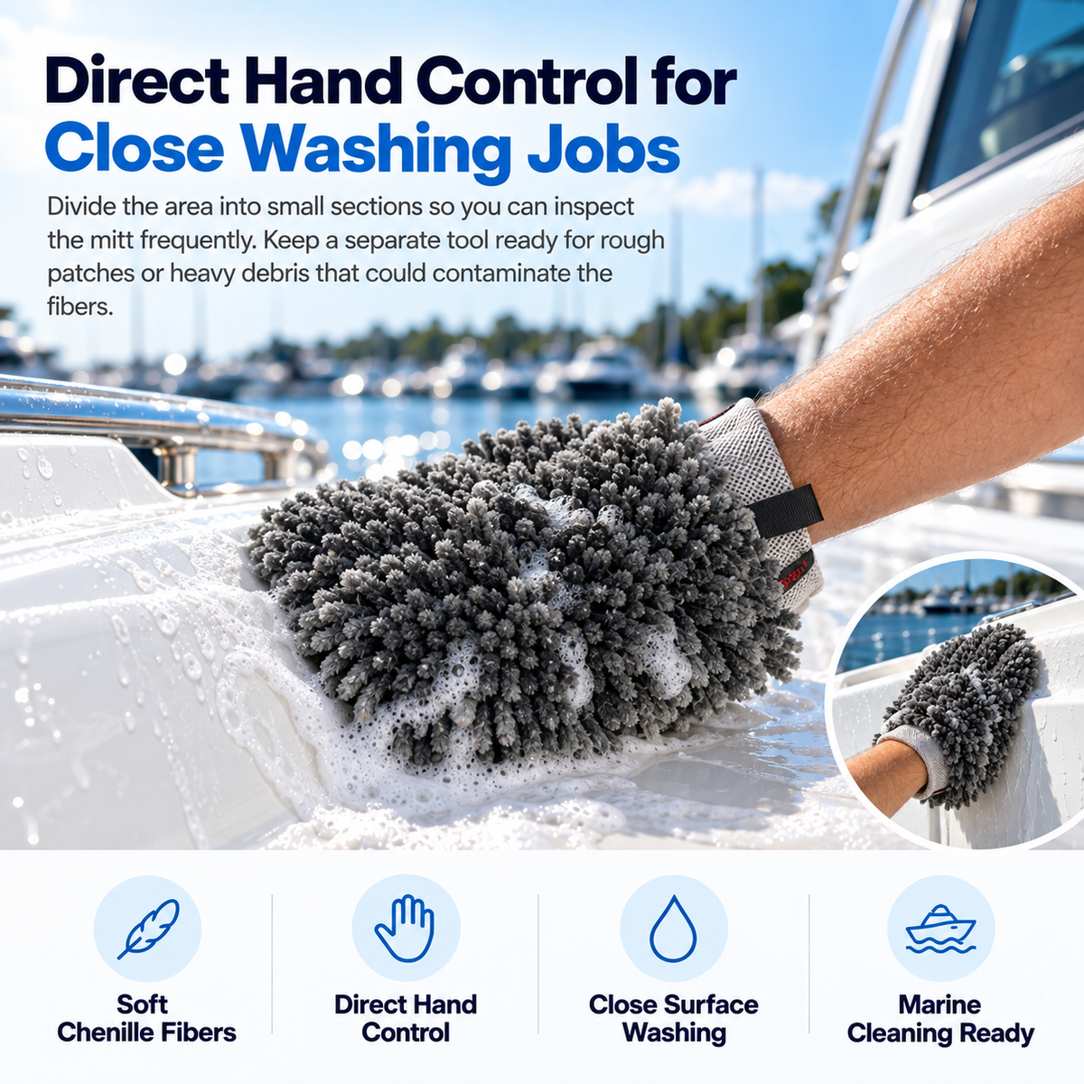 Swobbit SW61865 chenille microfiber mitt washing a white boat surface by hand, with four marine cleaning highlights.