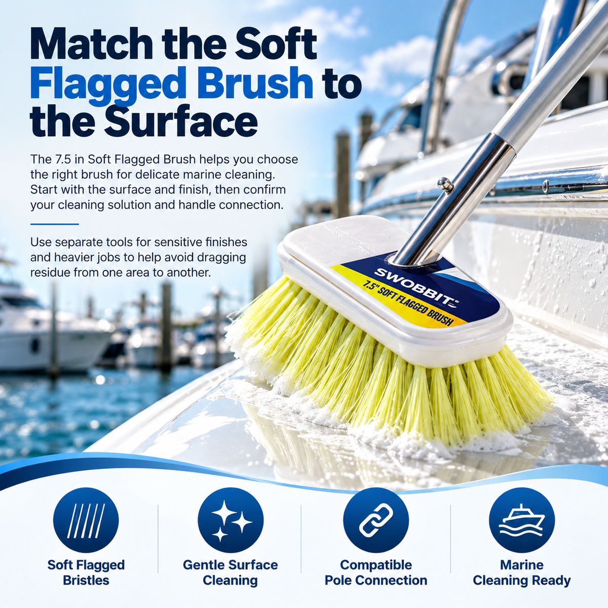 Swobbit 7.5-inch soft flagged yellow brush shown cleaning a boat surface, designed for gentle marine cleaning with soft bristles and compatible pole connection.