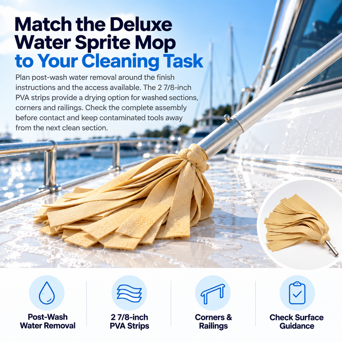 Shurhold 117 Shur-LOK Deluxe Water Sprite Mop removing water from a yacht deck, with an inset showing its tan PVA strips.