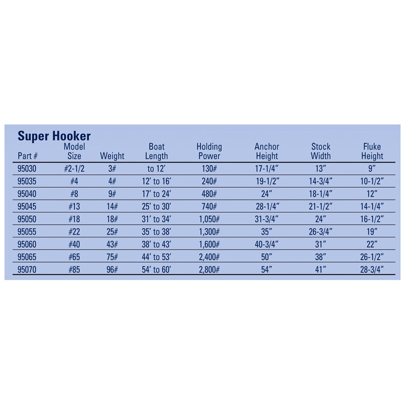 Tie Down Super Hookr Anchor 2.5-S Anchoring - view 2
