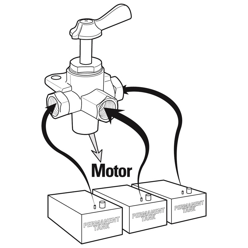 VALVE 4W FML 1/4NPT MPN-1844658
