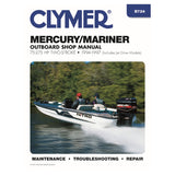 MANUAL MY/MR75-225 94-97