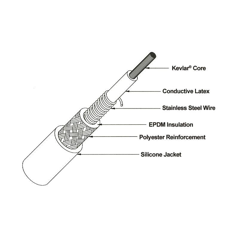 OMC PLG WIRE SILICONE 9" MPN-18-5231-1D