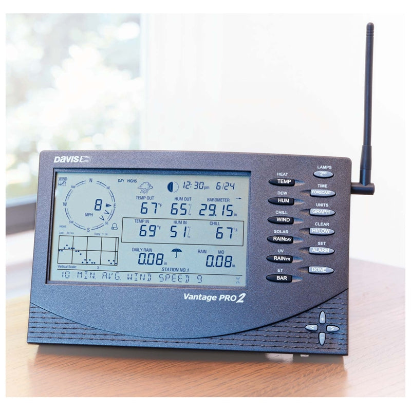 VANTAGEPRO2 CABLED SYS MPN-6152C