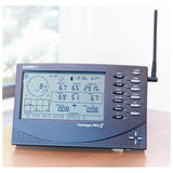 VANTAGEPRO2 CABLED SYS MPN-6152C