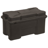 Moeller Battery Box 4D, model 42204, Batteries